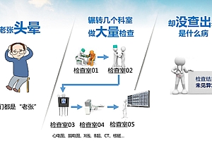 “躲起来的坏情绪”——隐匿性抑郁
